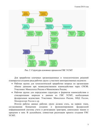 6 июня 2014 года
5
Рис. 2 Структура основных процессов ГИС УСМТ
Для проработки ключевых организационных и технологических решений
планируется создание ряда рабочих групп с участием заинтересованных ведомств:
 Рабочая группа для технологической проработки вопроса по организации
обмена данными при межведомственном взаимодействии через СМЭВ.
Участники: Минсельхоз России и Минкомсвязь России;
 Рабочая группа для определения структуры и форматов взаимодействия и
стандартизации запросов к данным из ГИС УСМТ, необходимым
федеральным ведомствам. Участники: Минсельхоз России, МВД России,
Минпромторг России и др.
Итогом работы данных рабочих групп должна стать, на первом этапе,
согласованная Концепция создания и функционирования федеральной
информационной системы учета и регистрации тракторов, самоходных машин и
прицепов к ним. В дальнейшем, совместная реализация проекта создания ГИС
УСМТ.
 