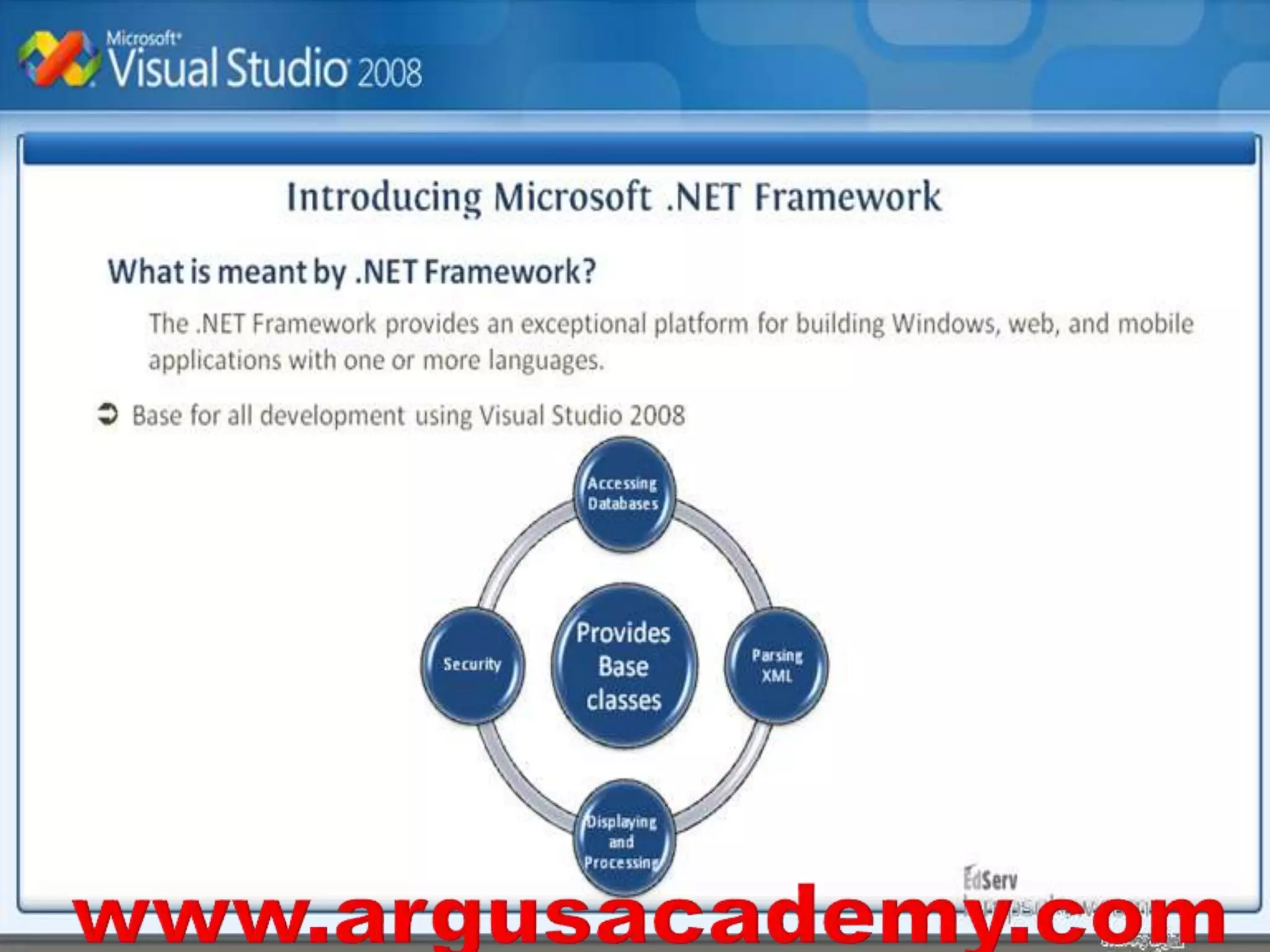 VISUAL BASIC .net ii