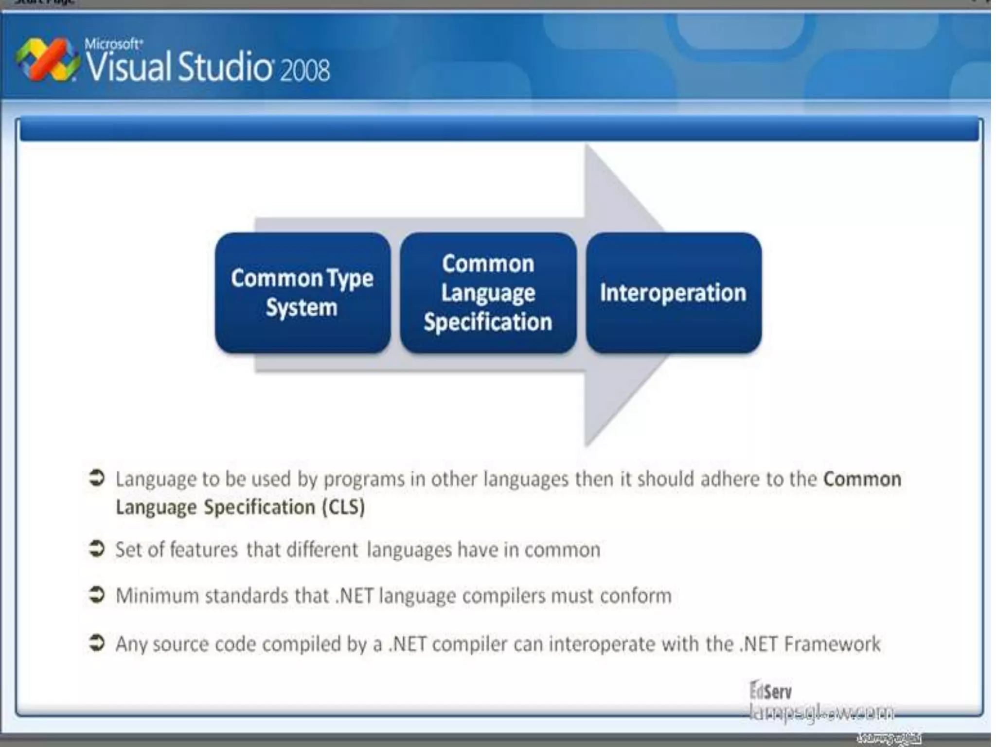 VISUAL BASIC .net ii