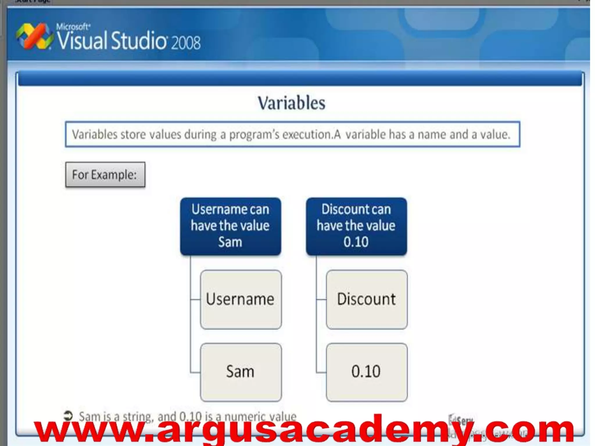 VISUAL BASIC .net ii