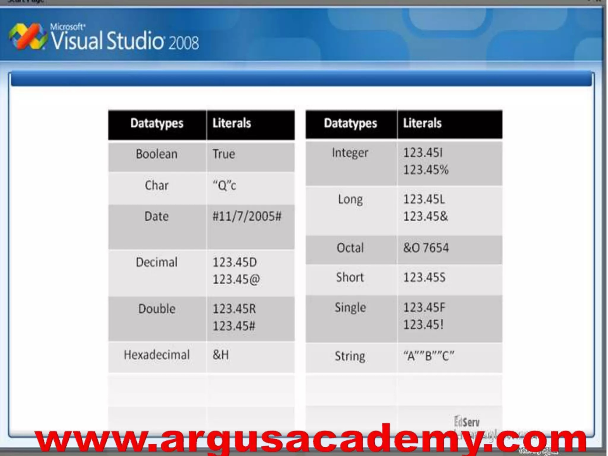 VISUAL BASIC .net ii