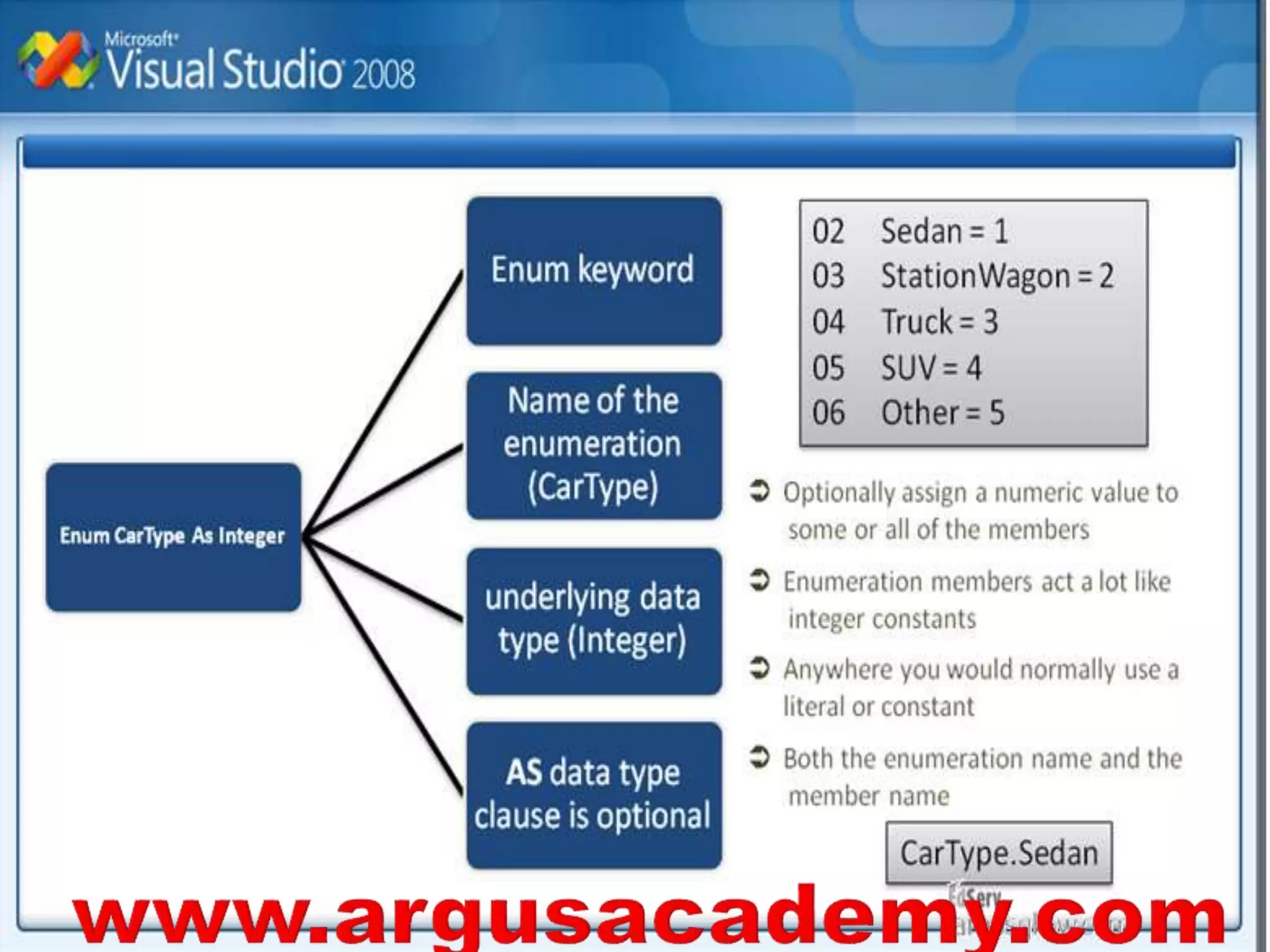 VISUAL BASIC .net ii