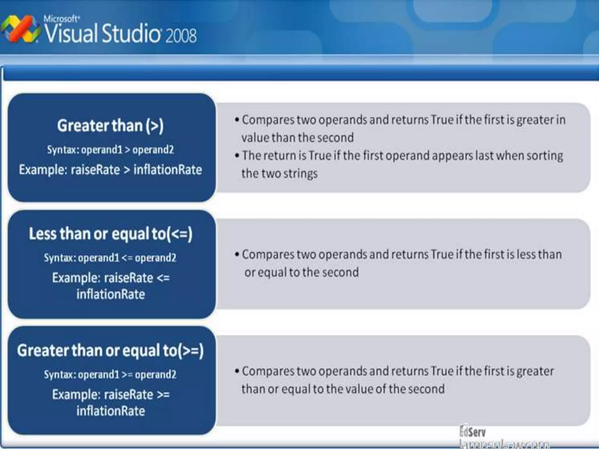 VISUAL BASIC .net ii