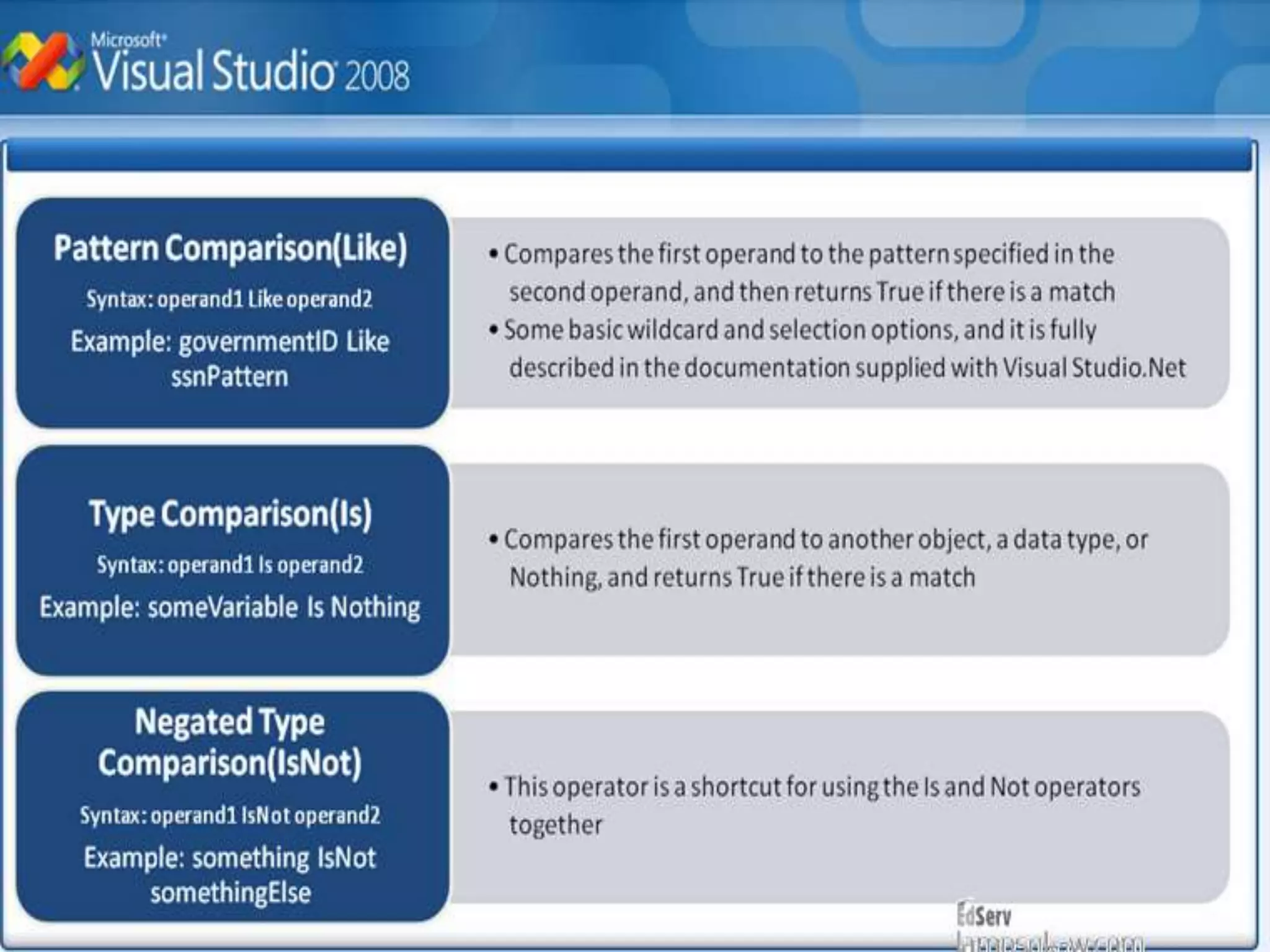 VISUAL BASIC .net ii
