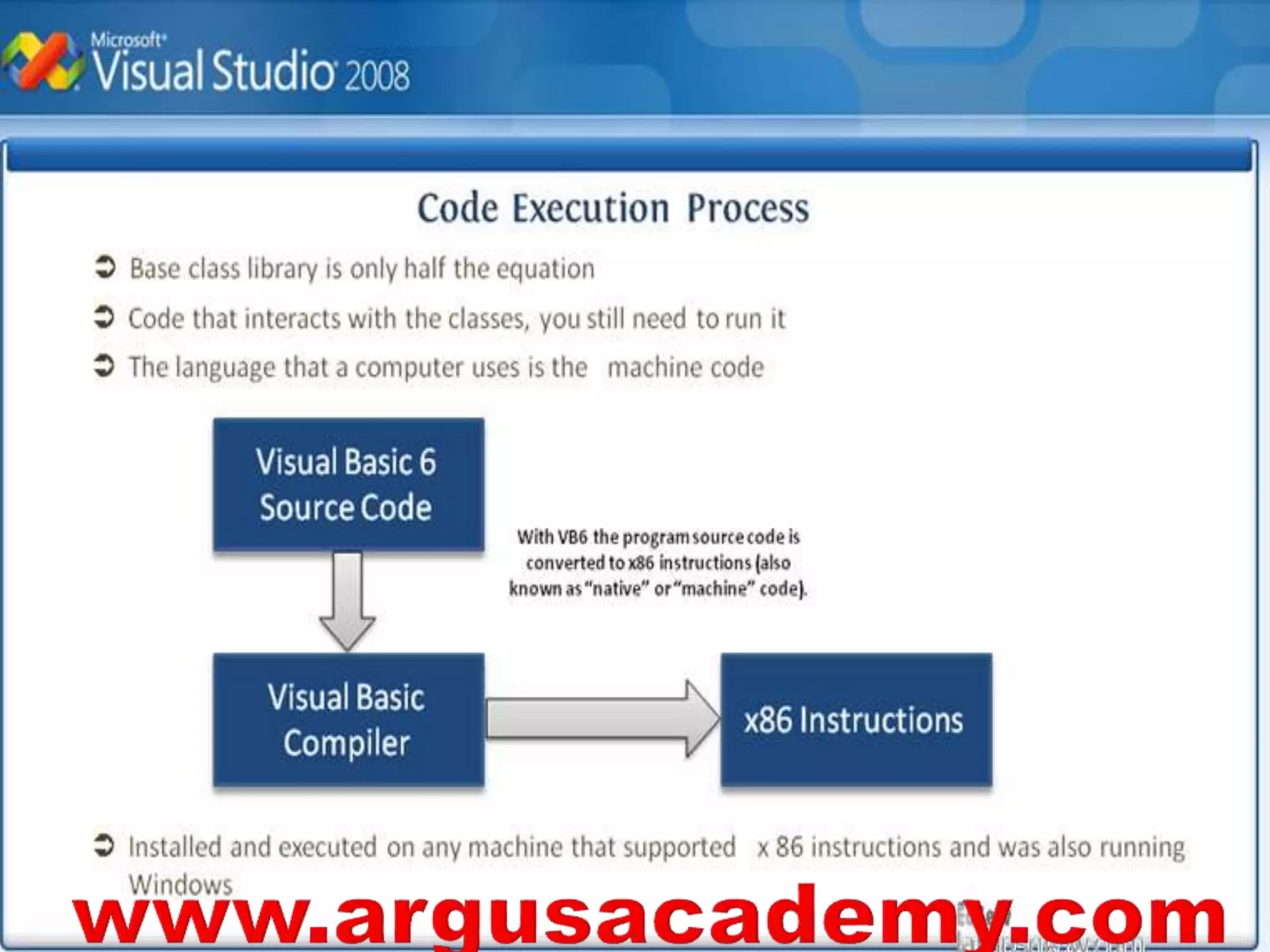 VISUAL BASIC .net ii