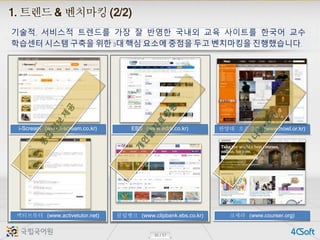 10 / 17
i-Scream (www.i-scream.co.kr)
???, ???? ???? ?? ? ??? ??? ?? ???? ??? ??
???? ??? ??? ?? 3? ?? ??? ??? ?? ????? ??????.
????? (www.activetutor.net)
EBS (www.edrb.co.kr)
???? (www.clipbank.ebs.co.kr)
??? ???? (www.howl.or.kr)
??? (www.courser.org)
 