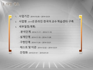4 / 17
1. ???? : 2014-10-28 ~ 2014-12-31
2. ??? : 2014? ??? ??? ?? ???? ??
3. ????(??)
- ???? : 2014-11-11 ~ 2014-11-18
- ???? : 2014-11-18 ~ 2014-11-28
- ???? : 2014-11-24 ~ 2014-12-21
- ??? ? ?? : 2014-12-22 ~ 2014-12-31
- ??? : 2015-01-01 ~ 2015-01-31
 