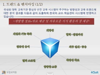9 / 17
??? ??, ???? ??? ?? ?? ???? ???? ???? ?? ????
?? ?? ??? ??? ?? ???? ??? ?? ???? ???? ????
????.
??? ????? ?? ? ???? ?? ??? ? ??
 