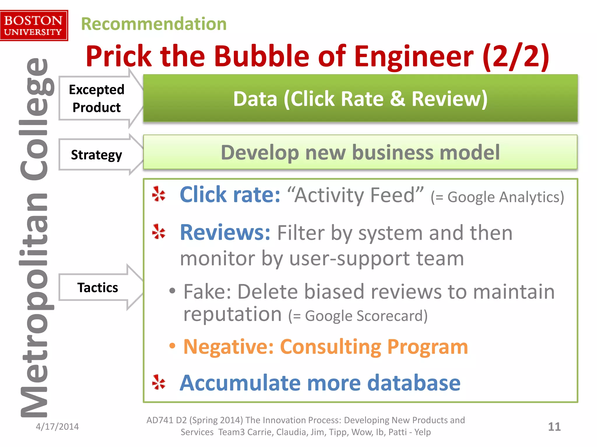 MetropolitanCollegeMetropolitanCollege Prick the Bubble of Engineer (2/2)
4/17/2014 11
Tactics
Click rate: “Activity Feed” (= Google Analytics)
Reviews: Filter by system and then
monitor by user-support team
• Fake: Delete biased reviews to maintain
reputation (= Google Scorecard)
• Negative: Consulting Program
Accumulate more database
Excepted
Product Data (Click Rate & Review)
Strategy Develop new business model
AD741 D2 (Spring 2014) The Innovation Process: Developing New Products and
Services Team3 Carrie, Claudia, Jim, Tipp, Wow, Ib, Patti - Yelp
Recommendation
 