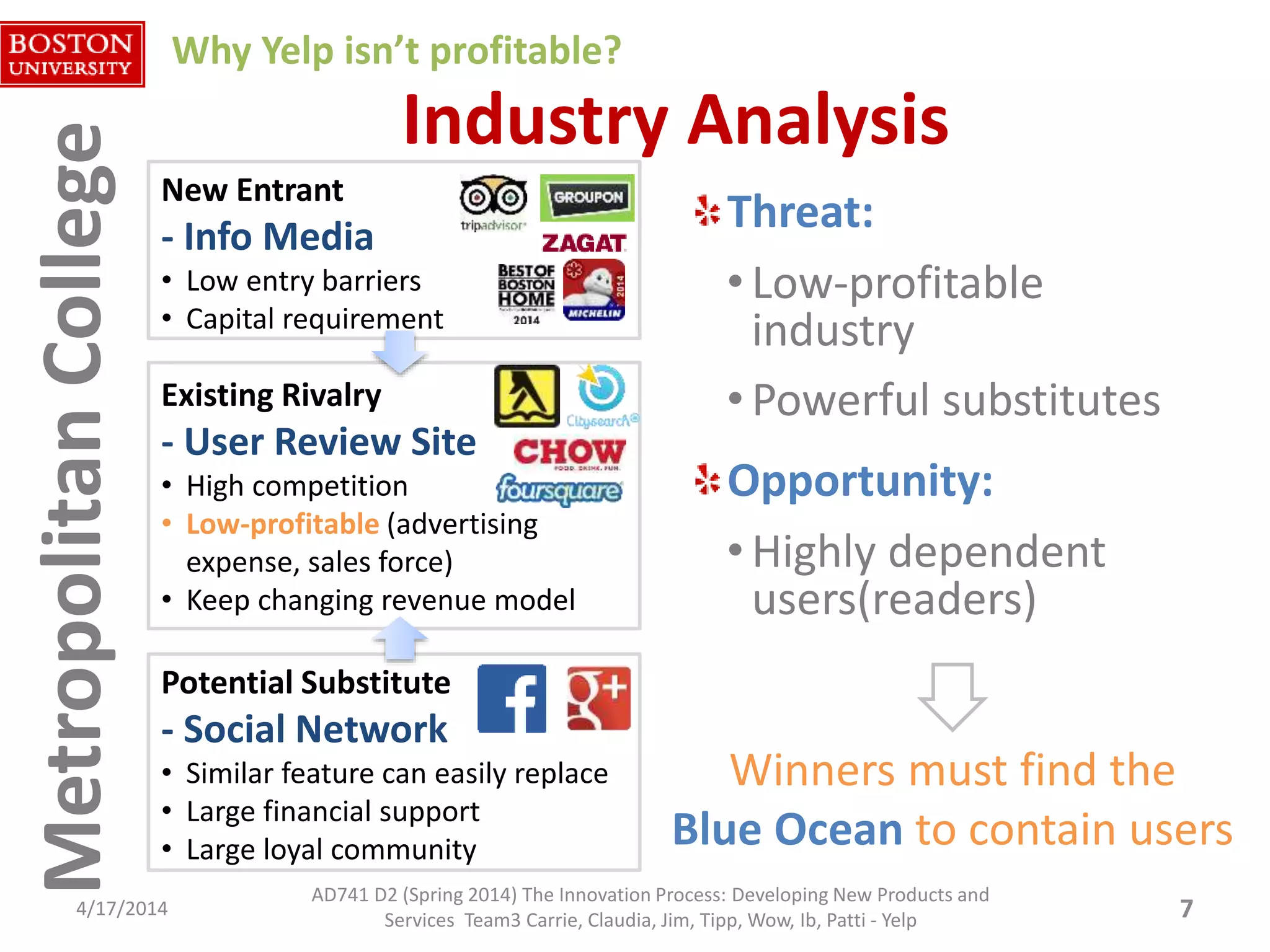 MetropolitanCollegeMetropolitanCollege Industry Analysis
4/17/2014 7
Threat:
• Low-profitable
industry
• Powerful substitutes
Opportunity:
• Highly dependent
users(readers)
Existing Rivalry
- User Review Site
• High competition
• Low-profitable (advertising
expense, sales force)
• Keep changing revenue model
New Entrant
- Info Media
• Low entry barriers
• Capital requirement
Potential Substitute
- Social Network
• Similar feature can easily replace
• Large financial support
• Large loyal community
Why Yelp isn’t profitable?
Winners must find the
Blue Ocean to contain users
AD741 D2 (Spring 2014) The Innovation Process: Developing New Products and
Services Team3 Carrie, Claudia, Jim, Tipp, Wow, Ib, Patti - Yelp
 