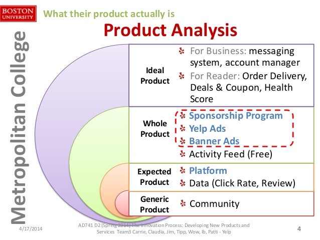 The Importance Of User Experience For Yelp Inc