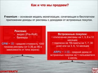 Как и что мы продаем?
Реклама:
- видео (Pre-Roll);
- баннеры
CPM ~ 3$ - средняя стоимость 1000
показов рекламы (от 0.3$ до 9$ в
зависимости от типа экрана)
Freemium – основная модель монетизации, сочетающая в бесплатном
приложении доходы от рекламы с доходами от встроенных покупок.
Встроенные покупки:
- отключение рекламы на 1, 3, 6 и 12
месяцев;
- подписка на ТВ-пакеты на 1, 7, 30
дней или на 3, 6, 12 месяцев
ARPU ~ 3.5$ - средний доход от
встроенных покупок на 1 пользователя
в месяц
@ViNTERATV
 