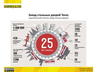 Завод стальных дверей Torex
самый большой в России завод стальных дверей
 