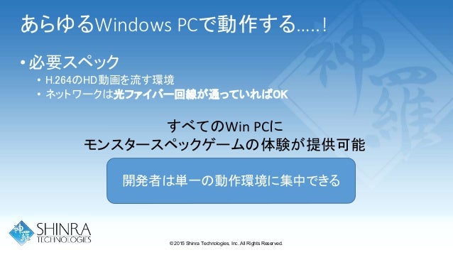 クリエイター魂を刺激する シンラが提案する ゲームの超進化 ロードマップ クリエイター魂を刺激する シンラが提案する ゲームの超進化 ロードマップ