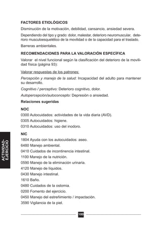 FACTORES ETIOLÓGICOS
Disminución de la motivación, debilidad, cansancio, ansiedad severa.
Dependiendo del tipo y grado: dolor, malestar, deterioro neuromuscular, dete-
rioro musculoesquelético de la movilidad o de la capacidad para el traslado.
Barreras ambientales.
RECOMENDACIONES PARA LA VALORACIÓN ESPECÍFICA
Valorar el nivel funcional según la clasificación del deterioro de la movili-
dad física (página 93):
Valorar respuestas de los patrones:
Percepción y manejo de la salud: Incapacidad del adulto para mantener
su desarrollo.
Cognitivo / perceptivo: Deterioro cognitivo, dolor.
Autopercepción/autoconcepto: Depresión o ansiedad.
Relaciones sugeridas
NOC
0300 Autocuidados: actividades de la vida diaria (AVD).
0305 Autocuidados: higiene.
0310 Autocuidados: uso del inodoro.
NIC
1804 Ayuda con los autocuidados: aseo.
6480 Manejo ambiental.
0410 Cuidados de incontinencia intestinal.
1100 Manejo de la nutrición.
0590 Manejo de la eliminación urinaria.
4120 Manejo de líquidos.
0430 Manejo intestinal.
1610 Baño.
0480 Cuidados de la ostomia.
0200 Fomento del ejercicio.
0450 Manejo del estreñimiento / impactación.
3590 Vigilancia de la piel.
100
ACTIVIDAD-
EJERCICIO
 
