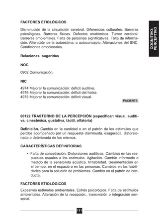 FACTORES ETIOLÓGICOS
Disminución de la circulación cerebral. Diferencias culturales. Barreras
psicológicas. Barreras físicas. Defectos anatómicos. Tumor cerebral.
Barreras ambientales. Falta de personas significativas. Falta de informa-
ción. Alteración de la autoestima, o autoconcepto. Alteraciones del SNC.
Condiciones emocionales.
Relaciones sugeridas
NOC
0902 Comunicación.
NIC
4974 Mejorar la comunicación: déficit auditivo.
4976 Mejorar la comunicación: déficit del habla.
4978 Mejorar la comunicación: déficit visual.
00122 TRASTORNO DE LA PERCEPCIÓN (especificar: visual, auditi-
va, cinestésica, gustativa, táctil, olfatoria)
Definición. Cambio en la cantidad o en el patrón de los estímulos que
percibe acompañado por un respuesta disminuida, exagerada, distorsio-
nada o deteriorada de los mismos.
CARACTERÍSTICAS DEFINITORIAS
• Falta de concetración. Distorsiones auditivas. Cambios en las res-
puestas usuales a los estímulos. Agitación. Cambio informado o
medido de la sensibilida acústica. Irritabilidad. Desorientación en
el tiempo, en el espacio o en las personas. Cambios en las habili-
dades para la solución de problemas. Cambio en el patrón de con-
ducta.
FACTORES ETIOLÓGICOS
Excesivos estímulos ambientales. Estrés psicológico. Falta de estímulos
ambientales. Alteración de la recepción., transmisión o integración sen-
sorial.
111
PACIENTE
COGNITIVO-
PERCEPTIVO
 