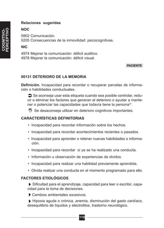 Relaciones sugeridas
NOC
0902 Comunicación.
0205 Consecuencias de la inmovilidad: psicocognitivas.
NIC
4974 Mejorar la comunicación: déficit auditivo.
4978 Mejorar la comunicación: déficit visual.
00131 DETERIORO DE LA MEMORIA
Definición. Incapacidad para recordar o recuperar parcelas de informa-
ción o habilidades conductuales.
Se aconseja usar esta etiqueta cuando sea posible controlar, redu-
cir o eliminar los factores que generan el deterioro o ayudar a mante-
ner o potenciar las capacidades que todavía tiene la persona20
.
Se desaconseja utilizar en deterioro cognitivos importantes.
CARACTERÍSTICAS DEFINITORIAS
• Incapacidad para recordar información sobre los hechos.
• Incapacidad para recordar acontecimientos recientes o pasados.
• Incapacidad para aprender o retener nuevas habilidades o informa-
ción.
• Incapacidad para recordar si ya se ha realizado una conducta.
• Información u observación de experiencias de olvidos.
• Incapacidad para realizar una habilidad previamente aprendida.
• Olvida realizar una conducta en el momento programado para ello.
FACTORES ETIOLÓGICOS
Dificultad para el aprendizaje, capacidad para leer o escribir, capa-
cidad para la toma de decisiones.
Cambios ambientales excesivos.
Hipoxia aguda o crónica, anemia, disminución del gasto cardíaco,
desequilibrio de líquidos y electrolitos, trastorno neurológico.
112
PACIENTE
COGNITIVO-
PERCEPTIVO
 
