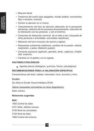 • Mascara facial.
• Trastornos del sueño (ojos apagados, mirada abatida, movimientos
fijos o escasos, muecas).
• Centrar la atención en sí mismo.
• Estrechamiento del foco de atención (alteración de la percepción
del tiempo, deterioro de los procesos de pensamiento, reducción de
la interacción con las personas y con el entorno).
• Conductas de distracción (caminar de un lado a otro, búsqueda de
otras personas o actividades, actividades repetitivas).
• Alteración del tono muscular (de laxitud a rigidez).
• Respuestas autónomas (diaforesis, cambios de la presión, arterial,
respiración, y pulso, dilatación pupilar).
• Conducta expresiva (agitación, gemidos, llanto, vigilancia, irritabili-
dad, suspiros).
• Cambios en el apetito y en la ingesta.
FACTORES ETIOLÓGICOS
Agentes lesivos (biológicos, químicos, físicos, psicológicos)
RECOMENDACIONES PARA LA VALORACIÓN ESPECÍFICA
Características del dolor; calidad, intensidad, inicio, duración y ritmo.
Escalas
Se utiliza la Escala Visual Analógica (EVA).
Valorar respuestas coincidentes en otros diagnósticos:
Dolor crónico.
Relaciones sugeridas
NOC
1605 Control de dolor.
2101 Dolor: efectos nocivos.
2100 Nivel de comodidad.
2102 Nivel de dolor.
1608 Control del síntoma.
116
COGNITIVO-
PERCEPTIVO
 