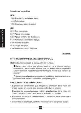 Relaciones sugeridas
NOC
1300 Aceptación: estado de salud.
1205 Autoestima.
1700 Creencias sobre la salud.
NIC
5310 Dar esperanza.
5270 Apoyo emocional.
5250 Apoyo en toma de decisiones.
5440 Aumentar sistemas de apoyo.
5290 Facilitar el duelo.
5430 Grupo de apoyo.
4700 Reestructuración cognitiva.
00118 TRASTORNO DE LA IMAGEN CORPORAL
Definición. Confusión en la percepción del yo físico.
Se aconseja utilizar esta etiqueta siempre que la persona tras una
enfermedad, traumatismo o lesión que ha modificado su aspecto o
función corporal, necesite reajustar la imagen mental que tiene de sí
misma.20
Se desaconseja utilizarla cuando los problemas de ajuste de la ima-
gen mental se deban a trastornos psicopatológicos.20
CARACTERÍSTICAS DEFINITORIAS
• Expresión de sentimientos que reflejan una alteración de la visión del
propio cuerpo en cuanto a su aspecto, estructura o función.
• Expresión de percepciones que reflejan una alteración de la visión del
propio cuerpo en cuanto a su aspecto, estructura o función.
• Respuesta no verbal a cambios reales o percibidos en la estructura o
funcionamiento.
• Conductas de excitación, control o reconocimiento del propio cuerpo.
120
PACIENTE
AUTOPERCEPCIÓN
 