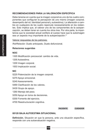 RECOMENDACIONES PARA LA VALORACIÓN ESPECÍFICA
Debe tenerse en cuenta que la imagen corporal es uno de los cuatro com-
ponentes que configuran la percepción de uno mismo (imagen corporal,
desempeño del rol, identidad personal y autoestima). La alteración o cam-
bio en cualquiera de los cuatro repercute necesariamente en los restan-
tes. Esto implica que, al valorar uno de los componentes de la autoper-
cepción, se deben tener en cuenta los otros tres. Por otra parte, la impor-
tancia que la sociedad actual confiere al cuerpo hace que la autoimagen
sea un aspecto muy importante de la autopercepción.20
Valorar respuestas de los patrones:
Rol/Relación: Duelo anticipado, Duelo disfuncional.
Relaciones sugeridas
NOC
1305 Modificación psicosocial: cambio de vida.
1205 Autoestima.
1200 Imagen corporal.
1503 Implicación social.
NIC
5220 Potenciación de la imagen corporal.
5270 Apoyo emocional.
5240 Asesoramiento.
5480 Clarificación de los valores.
5430 Grupo de apoyo.
1260 Manejo del peso.
5250 Apoyo en toma de decisiones.
0200 Fomento del ejercicio.
4700 Reestructuración cognitiva.
00120 BAJA AUTOESTIMA SITUACIONAL
Definición. Situación en que la persona, ante una situación específica,
responde con una autoevaluación negativa.
122
PACIENTE CUIDADOR
AUTOPERCEPCIÓN
 