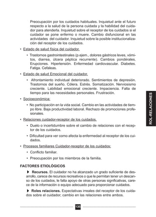 Preocupación por los cuidados habituales. Inquietud ante el futuro
respecto a la salud de la persona cuidada y la habilidad del cuida-
dor para atenderla. Inquietud sobre el receptor de los cuidados si el
cuidador se pone enfermo o muere. Cambio disfuncional en las
actividades del cuidador. Inquietud sobre la posible institucionaliza-
ción del receptor de los cuidados.
• Estado de salud física del cuidador.
• Trastornos gastrointestinales (p.ejem., dolores gástricos leves, vómi-
tos, diarrea, úlcera péptica recurrente). Cambios pondérales.
Erupciones. Hipertensión. Enfermedad cardiovascular. Diabetes.
Fatiga. Cefaleas.
• Estado de salud Emocional del cuidador.
• Afrontamiento individual deteriorado. Sentimientos de depresión.
Trastornos del sueño. Cólera. Estrés. Somatización. Nerviosismo
creciente. Labilidad emocional creciente. Impaciencia. Falta de
tiempo para las necesidades personales. Frustración.
• Socioeconómica:
• No participación en la vida social. Cambio en las actividades de tiem-
po libre. Baja productividad laboral. Rechazo de promociones profe-
sionales.
• Relaciones cuidador-receptor de los cuidados.
• Duelo o incertidumbre sobre el cambio de relaciones con el recep-
tor de los cuidados.
• Dificultad para ver como afecta la enfermedad al receptor de los cui-
dados.
• Procesos familiares Cuidador-receptor de los cuidados:
• Conflicto familiar.
• Preocupación por los miembros de la familia.
FACTORES ETIOLÓGICOS
Recursos. El cuidador no ha alcanzado un grado suficiente de des-
arrollo, carece de recursos recreativos o que le permitan tener un descan-
so de los cuidados, le falta apoyo de otras personas significativas, care-
ce de la información o equipo adecuado para proporcionar cuidados.
Roles relaciones. Expectativas irreales del receptor de los cuida-
dos sobre el cuidador; cambio en las relaciones entre ambos.
135
ROL-RELACIONES
 