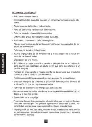 FACTORES DE RIESGO.
• Adicción o codependencia.
• El receptor de los cuidados muestra un comportamiento desviado, abe-
rrante.
• Aislamiento de la familia o del cuidador.
• Falta de descanso y distracción del cuidador.
• Falta de experiencia en brindar cuidados.
• Enfermedad grave del receptor de los cuidados.
• Nacimiento prematuro o defecto congénito.
• Alta de un miembro de la familia con importantes necesidades de cui-
dados en el domicilio.
• Deterioro de la salud del cuidador.
• Curso imprevisible de la enfermedad o inestabilidad de la salud del
receptor de los cuidados.
• El cuidador es una mujer.
• El cuidador no esta preparado desde la perspectiva de su desarrollo
para asumir ese papel (pe: un adulto joven que tiene que atender a un
familiar mayor).
• Retraso en el desarrollo o retraso mental de la persona que brinda los
cuidados o de la persona que los recibe.
• Problemas psicológicos o cognitivos del receptor de los cuidados.
• Situación marginal de la familia o disfunción familiar previa al inicio de
la situación en que se requieren cuidados.
• Patrones de afrontamiento marginales del cuidador.
• Historia anterior de malas relaciones entre la persona que brinda los cui-
dados y la que los recibe.
• El cuidador es el cónyuge.
• Presencia de agentes estresantes situacionales que normalmente afec-
tan a las familias (pe: una perdida significativa, desastres o crisis, vul-
nerabilidad económicas, acontecimientos, vitales importantes).
• Prolongación de los cuidados, entorno físico inadecuado para prestar
los cuidados (pe: acondicionamiento domestico, transportes, servicios
comunitarios, equipo).
138
ROL-RELACIONES
 