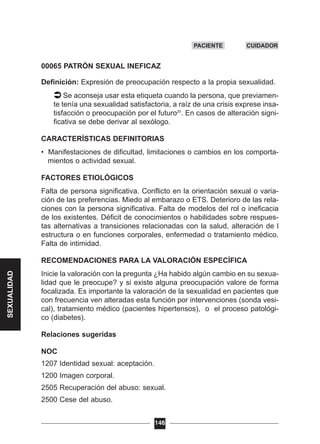 00065 PATRÓN SEXUAL INEFICAZ
Definición: Expresión de preocupación respecto a la propia sexualidad.
Se aconseja usar esta etiqueta cuando la persona, que previamen-
te tenía una sexualidad satisfactoria, a raíz de una crisis exprese insa-
tisfacción o preocupación por el futuro20
. En casos de alteración signi-
ficativa se debe derivar al sexólogo.
CARACTERÍSTICAS DEFINITORIAS
• Manifestaciones de dificultad, limitaciones o cambios en los comporta-
mientos o actividad sexual.
FACTORES ETIOLÓGICOS
Falta de persona significativa. Conflicto en la orientación sexual o varia-
ción de las preferencias. Miedo al embarazo o ETS. Deterioro de las rela-
ciones con la persona significativa. Falta de modelos del rol o ineficacia
de los existentes. Déficit de conocimientos o habilidades sobre respues-
tas alternativas a transiciones relacionadas con la salud, alteración de l
estructura o en funciones corporales, enfermedad o tratamiento médico.
Falta de intimidad.
RECOMENDACIONES PARA LA VALORACIÓN ESPECÍFICA
Inicie la valoración con la pregunta ¿Ha habido algún cambio en su sexua-
lidad que le preocupe? y si existe alguna preocupación valore de forma
focalizada. Es importante la valoración de la sexualidad en pacientes que
con frecuencia ven alteradas esta función por intervenciones (sonda vesi-
cal), tratamiento médico (pacientes hipertensos), o el proceso patológi-
co (diabetes).
Relaciones sugeridas
NOC
1207 Identidad sexual: aceptación.
1200 Imagen corporal.
2505 Recuperación del abuso: sexual.
2500 Cese del abuso.
146
PACIENTE CUIDADOR
SEXUALIDAD
 
