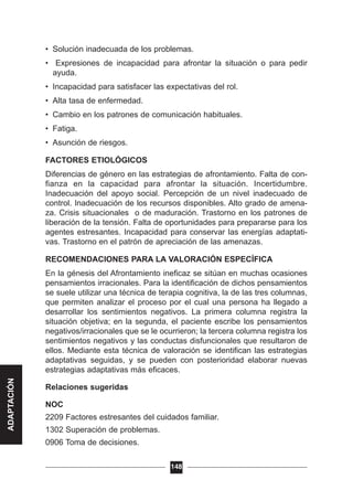 • Solución inadecuada de los problemas.
• Expresiones de incapacidad para afrontar la situación o para pedir
ayuda.
• Incapacidad para satisfacer las expectativas del rol.
• Alta tasa de enfermedad.
• Cambio en los patrones de comunicación habituales.
• Fatiga.
• Asunción de riesgos.
FACTORES ETIOLÓGICOS
Diferencias de género en las estrategias de afrontamiento. Falta de con-
fianza en la capacidad para afrontar la situación. Incertidumbre.
Inadecuación del apoyo social. Percepción de un nivel inadecuado de
control. Inadecuación de los recursos disponibles. Alto grado de amena-
za. Crisis situacionales o de maduración. Trastorno en los patrones de
liberación de la tensión. Falta de oportunidades para prepararse para los
agentes estresantes. Incapacidad para conservar las energías adaptati-
vas. Trastorno en el patrón de apreciación de las amenazas.
RECOMENDACIONES PARA LA VALORACIÓN ESPECÍFICA
En la génesis del Afrontamiento ineficaz se sitúan en muchas ocasiones
pensamientos irracionales. Para la identificación de dichos pensamientos
se suele utilizar una técnica de terapia cognitiva, la de las tres columnas,
que permiten analizar el proceso por el cual una persona ha llegado a
desarrollar los sentimientos negativos. La primera columna registra la
situación objetiva; en la segunda, el paciente escribe los pensamientos
negativos/irracionales que se le ocurrieron; la tercera columna registra los
sentimientos negativos y las conductas disfuncionales que resultaron de
ellos. Mediante esta técnica de valoración se identifican las estrategias
adaptativas seguidas, y se pueden con posterioridad elaborar nuevas
estrategias adaptativas más eficaces.
Relaciones sugeridas
NOC
2209 Factores estresantes del cuidados familiar.
1302 Superación de problemas.
0906 Toma de decisiones.
148
ADAPTACIÓN
 