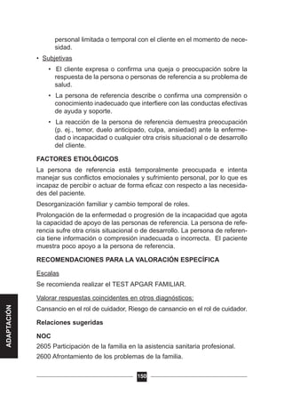 personal limitada o temporal con el cliente en el momento de nece-
sidad.
• Subjetivas
• El cliente expresa o confirma una queja o preocupación sobre la
respuesta de la persona o personas de referencia a su problema de
salud.
• La persona de referencia describe o confirma una comprensión o
conocimiento inadecuado que interfiere con las conductas efectivas
de ayuda y soporte.
• La reacción de la persona de referencia demuestra preocupación
(p. ej., temor, duelo anticipado, culpa, ansiedad) ante la enferme-
dad o incapacidad o cualquier otra crisis situacional o de desarrollo
del cliente.
FACTORES ETIOLÓGICOS
La persona de referencia está temporalmente preocupada e intenta
manejar sus conflictos emocionales y sufrimiento personal, por lo que es
incapaz de percibir o actuar de forma eficaz con respecto a las necesida-
des del paciente.
Desorganización familiar y cambio temporal de roles.
Prolongación de la enfermedad o progresión de la incapacidad que agota
la capacidad de apoyo de las personas de referencia. La persona de refe-
rencia sufre otra crisis situacional o de desarrollo. La persona de referen-
cia tiene información o compresión inadecuada o incorrecta. El paciente
muestra poco apoyo a la persona de referencia.
RECOMENDACIONES PARA LA VALORACIÓN ESPECÍFICA
Escalas
Se recomienda realizar el TEST APGAR FAMILIAR.
Valorar respuestas coincidentes en otros diagnósticos:
Cansancio en el rol de cuidador, Riesgo de cansancio en el rol de cuidador.
Relaciones sugeridas
NOC
2605 Participación de la familia en la asistencia sanitaria profesional.
2600 Afrontamiento de los problemas de la familia.
150
ADAPTACIÓN
 