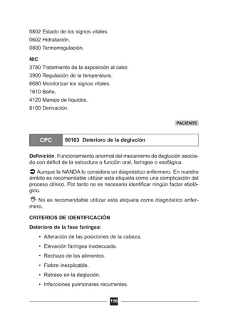 0802 Estado de los signos vitales.
0602 Hidratación.
0800 Termorregulación.
NIC
3780 Tratamiento de la exposición al calor.
3900 Regulación de la temperatura.
6680 Monitorizar los signos vitales.
1610 Baño.
4120 Manejo de líquidos.
8100 Derivación.
Definición. Funcionamiento anormal del mecanismo de deglución asocia-
do con déficit de la estructura o función oral, faríngea o esofágica.
Aunque la NANDA lo considera un diagnóstico enfermero. En nuestro
ámbito es recomendable utilizar esta etiqueta como una complicación del
proceso clínico. Por tanto no es necesario identificar ningún factor etioló-
gico.
No es recomendable utilizar esta etiqueta como diagnóstico enfer-
mero.
CRITERIOS DE IDENTIFICACIÓN
Deterioro de la fase faríngea:
• Alteración de las posiciones de la cabeza.
• Elevación faríngea inadecuada.
• Rechazo de los alimentos.
• Fiebre inexplicable.
• Retraso en la deglución.
• Infecciones pulmonares recurrentes.
156
PACIENTE
CPC 00103 Deterioro de la deglución
 