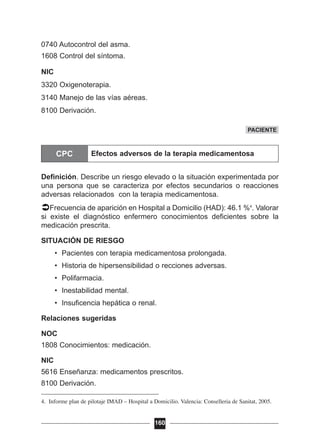 0740 Autocontrol del asma.
1608 Control del síntoma.
NIC
3320 Oxigenoterapia.
3140 Manejo de las vías aéreas.
8100 Derivación.
Definición. Describe un riesgo elevado o la situación experimentada por
una persona que se caracteriza por efectos secundarios o reacciones
adversas relacionados con la terapia medicamentosa.
Frecuencia de aparición en Hospital a Domicilio (HAD): 46.1 %4
. Valorar
si existe el diagnóstico enfermero conocimientos deficientes sobre la
medicación prescrita.
SITUACIÓN DE RIESGO
• Pacientes con terapia medicamentosa prolongada.
• Historia de hipersensibilidad o recciones adversas.
• Polifarmacia.
• Inestabilidad mental.
• Insuficencia hepática o renal.
Relaciones sugeridas
NOC
1808 Conocimientos: medicación.
NIC
5616 Enseñanza: medicamentos prescritos.
8100 Derivación.
160
PACIENTE
CPC Efectos adversos de la terapia medicamentosa
4. Informe plan de pilotaje IMAD – Hospital a Domicilio. Valencia: Conselleria de Sanitat, 2005.
 