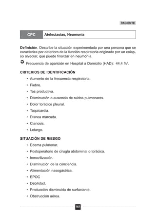 Definición. Describe la situación experimentada por una persona que se
caracteriza por deterioro de la función respiratoria originado por un colap-
so alveolar, que puede finalizar en neumonía.
Frecuencia de aparición en Hospital a Domicilio (HAD): 44.4 %3
.
CRITERIOS DE IDENTIFICACIÓN
• Aumento de la frecuencia respiratoria.
• Fiebre.
• Tos productiva.
• Disminución o ausencia de ruidos pulmonares.
• Dolor torácico pleural.
• Taquicardia.
• Disnea marcada.
• Cianosis.
• Letargo.
SITUACIÓN DE RIESGO
• Edema pulmonar.
• Postoperatorio de cirugía abdominal o torácica.
• Inmovilización.
• Disminución de la conciencia.
• Alimentación nasogástrica.
• EPOC
• Debilidad.
• Producción disminuida de surfactante.
• Obstrucción aérea.
161
PACIENTE
CPC Atelectasias, Neumonía
 