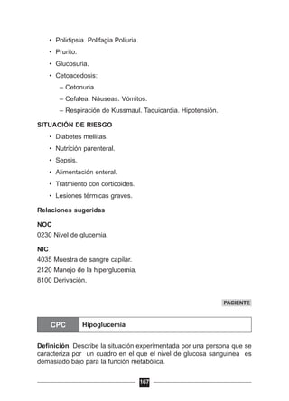 • Polidipsia. Polifagia.Poliuria.
• Prurito.
• Glucosuria.
• Cetoacedosis:
– Cetonuria.
– Cefalea. Náuseas. Vómitos.
– Respiración de Kussmaul. Taquicardia. Hipotensión.
SITUACIÓN DE RIESGO
• Diabetes mellitas.
• Nutrición parenteral.
• Sepsis.
• Alimentación enteral.
• Tratmiento con corticoides.
• Lesiones térmicas graves.
Relaciones sugeridas
NOC
0230 Nivel de glucemia.
NIC
4035 Muestra de sangre capilar.
2120 Manejo de la hiperglucemia.
8100 Derivación.
CPC
Definición. Describe la situación experimentada por una persona que se
caracteriza por un cuadro en el que el nivel de glucosa sanguínea es
demasiado bajo para la función metabólica.
167
PACIENTE
CPC Hipoglucemia
 