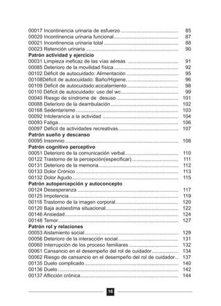 00017 Incontinencia urinaria de esfuerzo ......................................... 85
00020 Incontinencia urinaria funcional.............................................. 87
00021 Incontinencia urinaria total ..................................................... 88
00023 Retención urinaria .................................................................. 90
Patrón actividad y ejercicio
00031 Limpieza ineficaz de las vías aéreas .................................... 91
00085 Deterioro de la movilidad física.............................................. 92
00102 Déficit de autocuidado: Alimentación ..................................... 95
00108Déficit de autocuidado: Baño/Higiene. .................................... 96
00109 Déficit de autocuidado:acicalamiento..................................... 98
00110 Déficit de autocuidado: uso del wc......................................... 99
00040 Riesgo de síndrome de desuso ............................................ 101
00088 Deterioro de la deambulación ................................................ 102
00168 Sedentarismo ......................................................................... 103
00092 Intolerancia a la actividad ...................................................... 104
00093 Fatiga...................................................................................... 106
00097 Déficit de actividades recreativas........................................... 107
Patrón sueño y descanso
00095 Insomnio................................................................................. 108
Patrón cognitivo perceptivo
00051 Deterioro de la comunicación verbal...................................... 110
00122 Trastorno de la percepción(especificar)................................. 111
00131 Deterioro de la memoria......................................................... 112
00133 Dolor Crónico ......................................................................... 113
00132 Dolor Agudo............................................................................ 115
Patrón autopercepción y autoconcepto
00124 Desesperanza ........................................................................ 117
00125 Impotencia.............................................................................. 119
00118 Trastorno de la imagen corporal............................................. 120
00120 Baja autoestima situacional.................................................... 122
00146 Ansiedad................................................................................. 124
00148 Temor...................................................................................... 127
Patrón rol y relaciones
00053 Aislamiento social................................................................... 129
00056 Deterioro de la interacción social........................................... 131
00060 Interrupción de los proceso familiares ................................... 132
00061 Cansancio en el desempeño del rol de cuidador................... 134
00062 Riesgo de cansancio en el desempeño del rol de cuidador.. 137
00135 Duelo complicado................................................................... 140
00136 Duelo ...................................................................................... 142
00137 Aflicción crónica...................................................................... 144
16
 