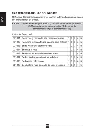 Gravemente comprometido (1) Sustancialmente comprometido
(2) Moderadamente comprometido (3) Levemente
comprometido (4) No comprometido (5)
0310 AUTOCUIDADOS: USO DEL INODORO
Definición: Capacidad para utilizar el inodoro independientemente con o
sin mecanismos de ayuda.
Escala
Indicador Descripción
031001 Reconoce y responde a la repleción vesical 1 2 3 4 5
031002 Reconoce y responde a la urgencia para defecar 1 2 3 4 5
031003 Entra y sale del cuarto de baño 1 2 3 4 5
031004 Se quita la ropa 1 2 3 4 5
031005 Se coloca en el inodoro o en el orinal 1 2 3 4 5
031007 Se limpia después de orinar o defecar 1 2 3 4 5
031008 Se levanta del inodoro 1 2 3 4 5
031009 Se ajusta la ropa después de usar el inodoro 1 2 3 4 5
188
NOC
 