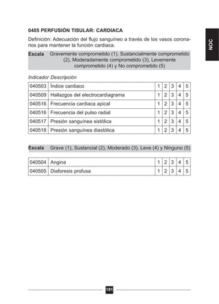 Grave (1), Sustancial (2), Moderado (3), Leve (4) y Ninguno (5)
Gravemente comprometido (1), Sustancialmente comprometido
(2), Moderadamente comprometido (3), Levemente
comprometido (4) y No comprometido (5)
0405 PERFUSIÓN TISULAR: CARDIACA
Definición: Adecuación del flujo sanguíneo a través de los vasos corona-
rios para mantener la función cardiaca.
Escala
Indicador Descripción
040503 Índice cardiaco 1 2 3 4 5
040509 Hallazgos del electrocardiagrama 1 2 3 4 5
040516 Frecuencia cardiaca apical 1 2 3 4 5
040516 Frecuencia del pulso radial 1 2 3 4 5
040517 Presión sanguínea sistólica 1 2 3 4 5
040518 Presión sanguínea diastólica 1 2 3 4 5
Escala
040504 Angina 1 2 3 4 5
040505 Diaforesis profusa 1 2 3 4 5
191
NOC
 