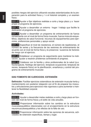 posibles riesgos del ejercicio utilizando escalas estandarizadas de la pre-
paración para la actividad física y / o el historial completo y un examen
físico.
0201.07 Ayudar a fijar objetivos realistas a corto y largo plazo y a hacer
propio el programa de ejercicios.
0201.10 Ayudar a desarrollar un entorno hogar / trabajo que facilite la
dedicación al programa de ejercicios.
0201.12 Ayudar a desarrollar un programa de entrenamiento de fuerza
consecuente con el nivel de forma física muscular, fuerza músculo-esque-
lética, objetivos de salud funcional, recursos de equipamientos para ejer-
cicios, preferencias personales y apoyo social.
0201.13 Especificar el nivel de resistencia, el número de repeticiones, el
número de series y la frecuencia de las sesiones de entrenamiento de
acuerdo con el nivel de forma física y la presencia / ausencia de factores
de riesgo con el ejercicio.
0201.28 Establecer un programa de seguimiento para mantener la moti-
vación, ayudar a resolver problemas controlando el progreso.
0201.30 Colaborar con la familia y otros profesionales de la salud (p.e.
fisioterapeuta, fisiólogo del ejercicio, terapeuta ocupacional, terapeuta de
recreo, terapeuta físico) en la planificación, enseñanza y control del pro-
grama de entrenamiento muscular.
0202 FOMENTO DE EJERCICIOS: EXTENSIÓN
Definición: Facilitar ejercicios sistemáticos de extensión muscular lenta y
mantenimiento con posterior relajación con el fin de preparar los múscu-
los y articulaciones para ejercicios más vigorosos o para aumentar o man-
tener la flexibilidad corporal.
Actividades:
0202.03 Ayudar a desarrollar metas realistas a corto y largo plazo en fun-
ción del nivel de forma física y el estilo de vida actuales.
0202.04 Proporcionar información sobre los cambios en la estructura
musculoesquelética relacionados con el envejecimiento en la estructura
neuromusculoesquelética y los efectos de la falta de uso.
0202.05 Proporcionar información sobre las opciones de secuencia, acti-
vidades de extensión específicas, tiempo y lugar.
262
0000
 