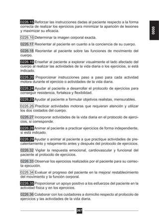 0226.15 Reforzar las instrucciones dadas al paciente respecto a la forma
correcta de realizar los ejercicios para minimizar la aparición de lesiones
y maximizar su eficacia.
0226.16 Determinar la imagen corporal exacta.
0226.17 Reorientar al paciente en cuanto a la conciencia de su cuerpo.
0226.18 Reorientar al paciente sobre las funciones de movimiento del
cuerpo.
0226.19 Enseñar al paciente a explorar visualmente el lado afectado del
cuerpo al realizar las actividades de la vida diaria o los ejercicios, si está
indicado.
0226.20 Proporcionar instrucciones paso a paso para cada actividad
motora durante el ejercicio o actividades de la vida diaria.
0226.24 Ayudar al paciente a desarrollar el protocolo de ejercicios para
conseguir resistencia, fortaleza y flexibilidad.
0226.25 Ayudar al paciente a formular objetivos realistas, mensurables.
0226.26 Practicar actividades motoras que requieran atención y utilizar
los dos costados del cuerpo.
0226.27 Incorporar actividades de la vida diaria en el protocolo de ejerci-
cios, si corresponde.
0226.28 Animar al paciente a practicar ejercicios de forma independiente,
si está indicado.
0226.29 Ayudar o animar al paciente a que practique actividades de pre-
calentamiento y relajamiento antes y después del protocolo de ejercicios.
0226.32 Vigilar la respuesta emocional, cardiovascular y funcional del
paciente al protocolo de ejercicios.
0226.33 Observar los ejercicios realizados por el paciente para su correc-
ta ejecución.
0226.34 Evaluar el progreso del paciente en la mejora/ restablecimiento
del movimiento y la función corporal.
0226.35 Proporcionar un apoyo positivo a los esfuerzos del paciente en la
actividad física y en los ejercicios.
0226.36 Colaborar con los cuidadores a domicilio respecto al protocolo de
ejercicios y las actividades de la vida diaria.
267
0000
 
