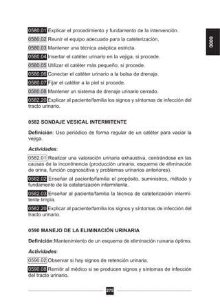0580.01 Explicar el procedimiento y fundamento de la intervención.
0580.02 Reunir el equipo adecuado para la cateterización.
0580.03 Mantener una técnica aséptica estricta.
0580.04 Insertar el catéter urinario en la vejiga, si procede.
0580.05 Utilizar el catéter más pequeño, si procede.
0580.06 Conectar el catéter urinario a la bolsa de drenaje.
0580.07 Fijar el catéter a la piel si procede.
0580.08 Mantener un sistema de drenaje urinario cerrado.
0582.20 Explicar al paciente/familia los signos y síntomas de infección del
tracto urinario.
0582 SONDAJE VESICAL INTERMITENTE
Definición: Uso periódico de forma regular de un catéter para vaciar la
vejiga.
Actividades:
0582.01 Realizar una valoración urinaria exhaustiva, centrándose en las
causas de la incontinencia (producción urinaria, esquema de eliminación
de orina, función cognoscitiva y problemas urinarios anteriores).
0582.02 Enseñar al paciente/familia el propósito, suministros, método y
fundamento de la cateterización intermitente.
0582.03 Enseñar al paciente/familia la técnica de cateterización intermi-
tente limpia.
0582.20 Explicar al paciente/familia los signos y síntomas de infección del
tracto urinario.
0590 MANEJO DE LA ELIMINACIÓN URINARIA
Definición:Mantenimiento de un esquema de eliminación ruinaria óptimo.
Actividades:
0590.02 Observar si hay signos de retención urinaria.
0590.08 Remitir al médico si se producen signos y síntomas de infección
del tracto urinario.
275
0000
 