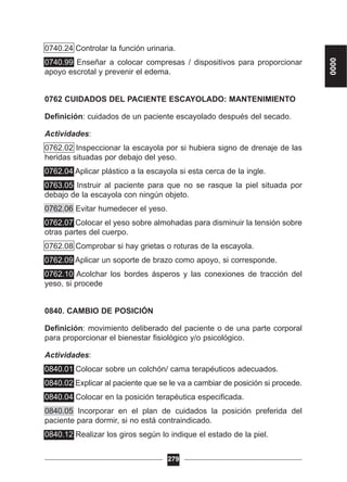 0740.24 Controlar la función urinaria.
0740.99 Enseñar a colocar compresas / dispositivos para proporcionar
apoyo escrotal y prevenir el edema.
0762 CUIDADOS DEL PACIENTE ESCAYOLADO: MANTENIMIENTO
Definición: cuidados de un paciente escayolado después del secado.
Actividades:
0762.02 Inspeccionar la escayola por si hubiera signo de drenaje de las
heridas situadas por debajo del yeso.
0762.04 Aplicar plástico a la escayola si esta cerca de la ingle.
0763.05 Instruir al paciente para que no se rasque la piel situada por
debajo de la escayola con ningún objeto.
0762.06 Evitar humedecer el yeso.
0762.07 Colocar el yeso sobre almohadas para disminuir la tensión sobre
otras partes del cuerpo.
0762.08 Comprobar si hay grietas o roturas de la escayola.
0762.09 Aplicar un soporte de brazo como apoyo, si corresponde.
0762.10 Acolchar los bordes ásperos y las conexiones de tracción del
yeso, si procede
0840. CAMBIO DE POSICIÓN
Definición: movimiento deliberado del paciente o de una parte corporal
para proporcionar el bienestar fisiológico y/o psicológico.
Actividades:
0840.01 Colocar sobre un colchón/ cama terapéuticos adecuados.
0840.02 Explicar al paciente que se le va a cambiar de posición si procede.
0840.04 Colocar en la posición terapéutica especificada.
0840.05 Incorporar en el plan de cuidados la posición preferida del
paciente para dormir, si no está contraindicado.
0840.12 Realizar los giros según lo indique el estado de la piel.
279
0000
 