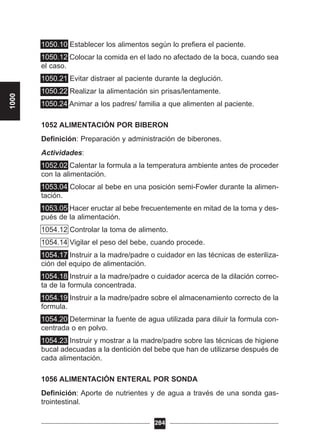1050.10 Establecer los alimentos según lo prefiera el paciente.
1050.12 Colocar la comida en el lado no afectado de la boca, cuando sea
el caso.
1050.21 Evitar distraer al paciente durante la deglución.
1050.22 Realizar la alimentación sin prisas/lentamente.
1050.24 Animar a los padres/ familia a que alimenten al paciente.
1052 ALIMENTACIÓN POR BIBERON
Definición: Preparación y administración de biberones.
Actividades:
1052.02 Calentar la formula a la temperatura ambiente antes de proceder
con la alimentación.
1053.04 Colocar al bebe en una posición semi-Fowler durante la alimen-
tación.
1053.05 Hacer eructar al bebe frecuentemente en mitad de la toma y des-
pués de la alimentación.
1054.12 Controlar la toma de alimento.
1054.14 Vigilar el peso del bebe, cuando procede.
1054.17 Instruir a la madre/padre o cuidador en las técnicas de esteriliza-
ción del equipo de alimentación.
1054.18 Instruir a la madre/padre o cuidador acerca de la dilación correc-
ta de la formula concentrada.
1054.19 Instruir a la madre/padre sobre el almacenamiento correcto de la
formula.
1054.20 Determinar la fuente de agua utilizada para diluir la formula con-
centrada o en polvo.
1054.23 Instruir y mostrar a la madre/padre sobre las técnicas de higiene
bucal adecuadas a la dentición del bebe que han de utilizarse después de
cada alimentación.
1056 ALIMENTACIÓN ENTERAL POR SONDA
Definición: Aporte de nutrientes y de agua a través de una sonda gas-
trointestinal.
284
1000
 
