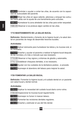 1680.02 Controlar o ayudar a cortar las uñas, de acuerdo con la capaci-
dad de autocuidado del paciente.
1680.03 Mojar las uñas en agua caliente, jabonosa y empujar las cutícu-
las hacia atrás con la ayuda de una herramienta para cutículas.
1680.04 Humedecer la zona alrededor de las uñas para evitar sequedad.
1680.05 Observar si se produce algún cambio en las uñas.
1710 MANTENIMIENTO DE LA SALUD BUCAL
Definición: Mantenimiento y fomento de la higiene bucal y la salud den-
tal en pacientes de riesgo de desarrollar lesiones bucales.
Actividades:
1710.02 Aplicar lubricante para humedecer los labios y la mucosa oral, si
es necesario.
1710.07 Enseñar y ayudar al paciente a realizar la higiene bucal después
de las comidas y lo más a menudo que sea necesario.
1710.08 Observar si hay signos y síntomas de glositis y estomatitis.
1710.12 Establecer chequeos dentales, si es necesario.
1710.13 Ayudar con los cuidados de la dentadura postiza , si procede.
1710.99 Aconsejar el abandono del tabaco para mejorar la salud.
1720 FOMENTAR LA SALUD BUCAL
Definición: Fomentar la higiene bucal y el cuidado dental en un paciente
con salud bucal y dental normal.
Actividades:
1720.01 Explicar la necesidad del cuidado bucal diario como rutina.
1720.02 Inspeccionar la mucosa bucal regularmente.
1720.03 Aconsejar no fumar ni mascar tabaco.
1720.04 Fomentar las revisiones dentales regulares.
1720.05 Enseñar y estimular el uso del hilo dental.
300
1000
 