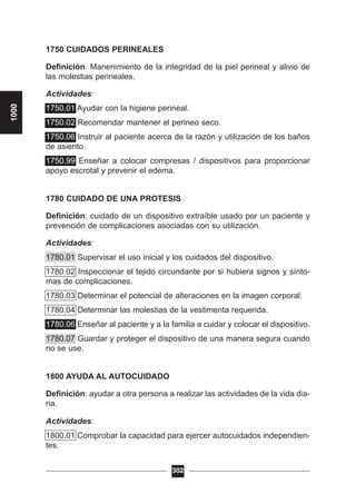 1750 CUIDADOS PERINEALES
Definición: Manenimiento de la integridad de la piel perineal y alivio de
las molestias perineales.
Actividades:
1750.01 Ayudar con la higiene perineal.
1750.02 Recomendar mantener el perineo seco.
1750.06 Instruir al paciente acerca de la razón y utilización de los baños
de asiento.
1750.99 Enseñar a colocar compresas / dispositivos para proporcionar
apoyo escrotal y prevenir el edema.
1780 CUIDADO DE UNA PROTESIS
Definición: cuidado de un dispositivo extraíble usado por un paciente y
prevención de complicaciones asociadas con su utilización.
Actividades:
1780.01 Supervisar el uso inicial y los cuidados del dispositivo.
1780.02 Inspeccionar el tejido circundante por si hubiera signos y sínto-
mas de complicaciones.
1780.03 Determinar el potencial de alteraciones en la imagen corporal.
1780.04 Determinar las molestias de la vestimenta requerida.
1780.06 Enseñar al paciente y a la familia a cuidar y colocar el dispositivo.
1780.07 Guardar y proteger el dispositivo de una manera segura cuando
no se use.
1800 AYUDA AL AUTOCUIDADO
Definición: ayudar a otra persona a realizar las actividades de la vida dia-
ria.
Actividades:
1800.01 Comprobar la capacidad para ejercer autocuidados independien-
tes.
302
1000
 