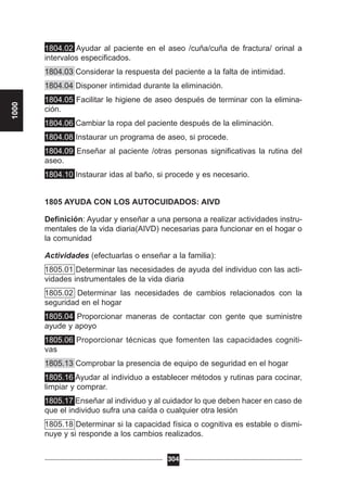1804.02 Ayudar al paciente en el aseo /cuña/cuña de fractura/ orinal a
intervalos especificados.
1804.03 Considerar la respuesta del paciente a la falta de intimidad.
1804.04 Disponer intimidad durante la eliminación.
1804.05 Facilitar le higiene de aseo después de terminar con la elimina-
ción.
1804.06 Cambiar la ropa del paciente después de la eliminación.
1804.08 Instaurar un programa de aseo, si procede.
1804.09 Enseñar al paciente /otras personas significativas la rutina del
aseo.
1804.10 Instaurar idas al baño, si procede y es necesario.
1805 AYUDA CON LOS AUTOCUIDADOS: AIVD
Definición: Ayudar y enseñar a una persona a realizar actividades instru-
mentales de la vida diaria(AIVD) necesarias para funcionar en el hogar o
la comunidad
Actividades (efectuarlas o enseñar a la familia):
1805.01 Determinar las necesidades de ayuda del individuo con las acti-
vidades instrumentales de la vida diaria
1805.02 Determinar las necesidades de cambios relacionados con la
seguridad en el hogar
1805.04 Proporcionar maneras de contactar con gente que suministre
ayude y apoyo
1805.06 Proporcionar técnicas que fomenten las capacidades cogniti-
vas
1805.13 Comprobar la presencia de equipo de seguridad en el hogar
1805.16 Ayudar al individuo a establecer métodos y rutinas para cocinar,
limpiar y comprar.
1805.17 Enseñar al individuo y al cuidador lo que deben hacer en caso de
que el individuo sufra una caída o cualquier otra lesión
1805.18 Determinar si la capacidad física o cognitiva es estable o dismi-
nuye y si responde a los cambios realizados.
304
1000
 