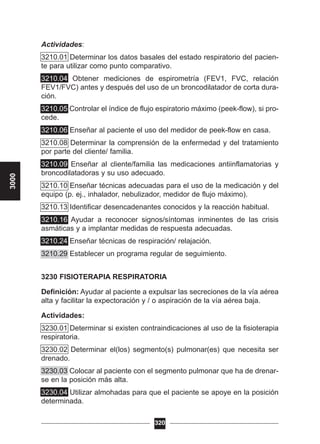 Actividades:
3210.01 Determinar los datos basales del estado respiratorio del pacien-
te para utilizar como punto comparativo.
3210.04 Obtener mediciones de espirometría (FEV1, FVC, relación
FEV1/FVC) antes y después del uso de un broncodilatador de corta dura-
ción.
3210.05 Controlar el índice de flujo espiratorio máximo (peek-flow), si pro-
cede.
3210.06 Enseñar al paciente el uso del medidor de peek-flow en casa.
3210.08 Determinar la comprensión de la enfermedad y del tratamiento
por parte del cliente/ familia.
3210.09 Enseñar al cliente/familia las medicaciones antiinflamatorias y
broncodilatadoras y su uso adecuado.
3210.10 Enseñar técnicas adecuadas para el uso de la medicación y del
equipo (p. ej., inhalador, nebulizador, medidor de flujo máximo).
3210.13 Identificar desencadenantes conocidos y la reacción habitual.
3210.16 Ayudar a reconocer signos/síntomas inminentes de las crisis
asmáticas y a implantar medidas de respuesta adecuadas.
3210.24 Enseñar técnicas de respiración/ relajación.
3210.29 Establecer un programa regular de seguimiento.
3230 FISIOTERAPIA RESPIRATORIA
Definición: Ayudar al paciente a expulsar las secreciones de la vía aérea
alta y facilitar la expectoración y / o aspiración de la vía aérea baja.
Actividades:
3230.01 Determinar si existen contraindicaciones al uso de la fisioterapia
respiratoria.
3230.02 Determinar el(los) segmento(s) pulmonar(es) que necesita ser
drenado.
3230.03 Colocar al paciente con el segmento pulmonar que ha de drenar-
se en la posición más alta.
3230.04 Utilizar almohadas para que el paciente se apoye en la posición
determinada.
320
3000
 