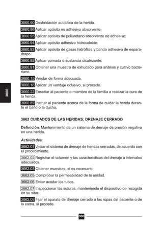 3660.90 Desbridación autolítica de la herida.
3660.96 Aplicar apósito no adhesivo absorvente.
3660.95 Aplicar apósito de poliuretano absorvente no adhesivo:
3660.94 Aplicar apósito adhesivo hidrocoloide:
3660.93 Aplicar apósito de gasas hidrófilas y banda adhesiva de espara-
drapo.
3660.92 Aplicar pomada o sustancia cicatrizante:
3660.91 Obtener una muestra de exhudado para análisis y cultivo bacte-
riano.
3660.15 Vendar de forma adecuada.
3660.16 Aplicar un vendaje oclusivo, si procede.
3660.22 Enseñar al paciente o miembro de la familia a realizar la cura de
la herida.
3660.89 Instruir al paciente acerca de la forma de cuidar la herida duran-
te el baño o la ducha.
3662 CUIDADOS DE LAS HERIDAS: DRENAJE CERRADO
Definición: Mantenimiento de un sistema de drenaje de presión negativa
en una herida.
Actividades:
3662.01 Vaciar el sistema de drenaje de heridas cerradas, de acuerdo con
el procedimiento.
3662.02 Registrar el volumen y las características del drenaje a intervalos
adecuados.
3662.03 Obtener muestras, si es necesario.
3662.05 Comprobar la permeabilidad de la unidad.
3662.06 Evitar acodar los tubos.
3662.07 Inspeccionar las suturas, manteniendo el dispositivo de recogida
en su sitio.
3662.09 Fijar el aparato de drenaje cerrado a las ropas del paciente o de
la cama, si procede.
330
3000
 