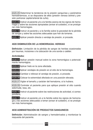 4020.05 Determinar la tendencia de la presión sanguínea y parámetros
hemodinámicos, si se dispusiera de ellos (presión venosa central y pre-
sión pulmonar capilar/arterial de cuña).
4020.09 Instruir al paciente y/o a la familia acerca de los signos de hemo-
rragia y sobre las acciones apropiadas (avisar al cuidador), si se produje-
ran más hemorragias.
4020.10 Instruir al paciente y a la familia sobre la gravedad de la pérdida
de sangre y sobre las acciones adecuadas que han de tomarse.
4020.15 Aplicar presión directa o vendaje de presión, si procede.
4028 DISMINUCIÓN DE LA HEMORRAGIA: HERIDAS
Definición: Limitación de la pérdida de sangre de heridas ocasionadas
por traumas, incisiones o la colocación de una sonda o catéter.
Actividades:
4028.01 Aplicar presión manual sobre la zona hemorrágica o potencial-
mente hemorrágica.
4028.02 Aplicar hielo en la zona afectada.
4028.03 Aplicar vendajes de presión en el sitio de la hemorragia.
4028.05 Cambiar o reforzar el vendaje de presión, si procede.
4028.06 Colocar la extremidad afectada en una posición elevada.
4028.07 Vigilar el tamaño y carácter del hematoma, si lo hubiera.
4028.09 Controlar al paciente para que aplique presión al sitio cuando
estornude, tosa, etc.
4028.10 Instruir al paciente sobre las restricciones de actividad, si corres-
pondiera.
4028.11 Instruir al paciente y/o a la familia sobre los signos de hemorra-
gia y las acciones adecuadas a tomar (avisar al cuidador), si se produje-
ran más hemorragias.
4030 ADMINISTRACIÓN DE PRODUCTOS SANGUINEOS
Definición: Administración de sangre y hemoderivados y monitorizar la
respuesta del paciente.
333
4000
 