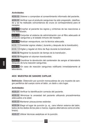 Actividades:
4030.02 Obtener o comprobar el consentimiento informado del paciente.
4030.03 Verificar que el producto sanguíneo ha sido preparado, clasifica-
do y se ha realizado concordancia de cruce (si correspondiera) para el
receptor.
4030.04 Enseñar al paciente los signos y síntomas de las reacciones a
una transfusión.
4030.05 Conjuntar el sistema de administración con el filtro adecuado al
producto sanguíneo y el estado inmune del receptor.
4030.08 Realizar venopuntura, con la técnica adecuada.
4030.11 Controlar signos vitales ( durante y después de la transfusión).
4030.13 Vigilar y regular el ritmo de flujo durante la transfusión
4030.18 Registrar la duración de tiempo de la transfusión .
4030.19 Registrar el volumen transfundido.
4030.21 Coordinar la devolución del contenedor de sangre al laboratorio
después de luna reacción sanguínea.
4030.22 En caso de reacción sanguínea notificarlo inmediatamente al
laboratorio.
4035 MUESTRA DE SANGRE CAPILAR
Definición: Obtención por punción transcutánea de una muestra de san-
gre periférica del cuerpo como el talón, un dedo u otro lugar.
Actividades:
4035.01 Verificar la identificación correcta del paciente.
4035.02 Minimizar la ansiedad del paciente utilizando procedimientos
adecuados a la edad.
4035.03 Mantener precauciones estándar.
4035.04 Elegir el lugar de punción (p. ej., cara inferior externa del talón,
lados de los dedos de los pies o manos, lugares alternativos como el ante-
brazo).
4035.07 Utilizar técnicas asépticas en la punción.
334
4000
 
