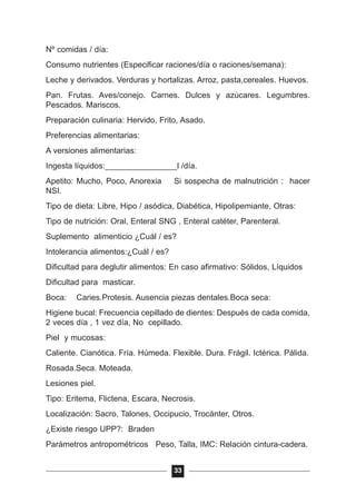 Nº comidas / día:
Consumo nutrientes (Especificar raciones/día o raciones/semana):
Leche y derivados. Verduras y hortalizas. Arroz, pasta,cereales. Huevos.
Pan. Frutas. Aves/conejo. Carnes. Dulces y azúcares. Legumbres.
Pescados. Mariscos.
Preparación culinaria: Hervido, Frito, Asado.
Preferencias alimentarias:
A versiones alimentarias:
Ingesta líquidos:________________l /día.
Apetito: Mucho, Poco, Anorexia Si sospecha de malnutrición : hacer
NSI.
Tipo de dieta: Libre, Hipo / asódica, Diabética, Hipolipemiante, Otras:
Tipo de nutrición: Oral, Enteral SNG , Enteral catéter, Parenteral.
Suplemento alimenticio ¿Cuál / es?
Intolerancia alimentos:¿Cuál / es?
Dificultad para deglutir alimentos: En caso afirmativo: Sólidos, Líquidos
Dificultad para masticar.
Boca: Caries.Protesis. Ausencia piezas dentales.Boca seca:
Higiene bucal: Frecuencia cepillado de dientes: Después de cada comida,
2 veces día , 1 vez día, No cepillado.
Piel y mucosas:
Caliente. Cianótica. Fría. Húmeda. Flexible. Dura. Frágil. Ictérica. Pálida.
Rosada.Seca. Moteada.
Lesiones piel.
Tipo: Eritema, Flictena, Escara, Necrosis.
Localización: Sacro, Talones, Occipucio, Trocánter, Otros.
¿Existe riesgo UPP?: Braden
Parámetros antropométricos Peso, Talla, IMC: Relación cintura-cadera.
33
 