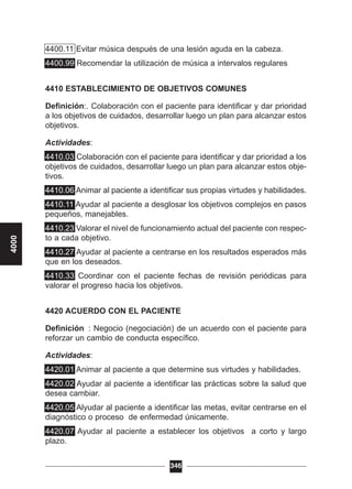 4400.11 Evitar música después de una lesión aguda en la cabeza.
4400.99 Recomendar la utilización de música a intervalos regulares
4410 ESTABLECIMIENTO DE OBJETIVOS COMUNES
Definición:. Colaboración con el paciente para identificar y dar prioridad
a los objetivos de cuidados, desarrollar luego un plan para alcanzar estos
objetivos.
Actividades:
4410.03 Colaboración con el paciente para identificar y dar prioridad a los
objetivos de cuidados, desarrollar luego un plan para alcanzar estos obje-
tivos.
4410.06 Animar al paciente a identificar sus propias virtudes y habilidades.
4410.11 Ayudar al paciente a desglosar los objetivos complejos en pasos
pequeños, manejables.
4410.23 Valorar el nivel de funcionamiento actual del paciente con respec-
to a cada objetivo.
4410.27 Ayudar al paciente a centrarse en los resultados esperados más
que en los deseados.
4410.33 Coordinar con el paciente fechas de revisión periódicas para
valorar el progreso hacia los objetivos.
4420 ACUERDO CON EL PACIENTE
Definición : Negocio (negociación) de un acuerdo con el paciente para
reforzar un cambio de conducta específico.
Actividades:
4420.01 Animar al paciente a que determine sus virtudes y habilidades.
4420.02 Ayudar al paciente a identificar las prácticas sobre la salud que
desea cambiar.
4420.05 Alyudar al paciente a identificar las metas, evitar centrarse en el
diagnóstico o proceso de enfermedad únicamente.
4420.07 Ayudar al paciente a establecer los objetivos a corto y largo
plazo.
346
4000
 